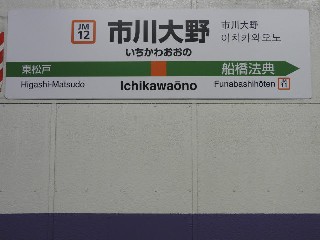 市川大野駅