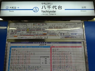 八千代台駅