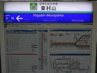 東村山駅