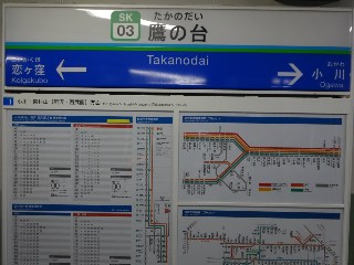 鷹の台駅