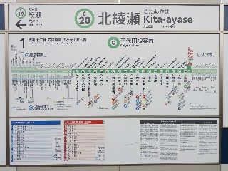 北綾瀬駅