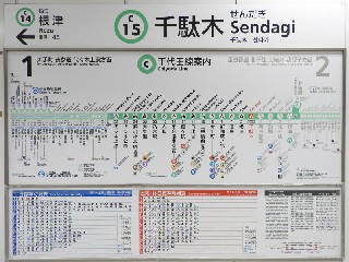 千駄木駅