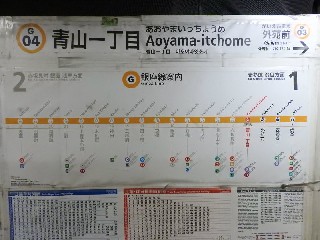 青山一丁目駅