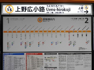 上野広小路駅