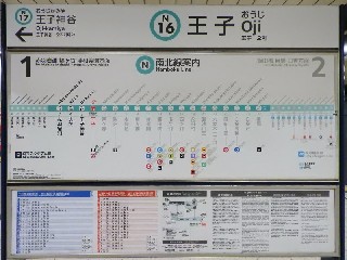 王子駅