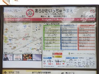 荒川一中前停留場