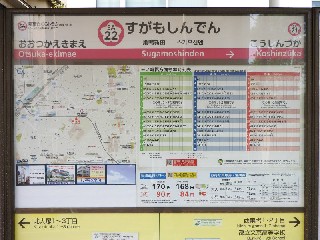 巣鴨新田停留場