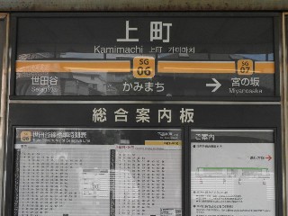 上町駅